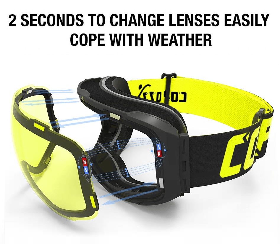 Cool Gadget Copozz Snow Goggles makes things easier when the weather turns