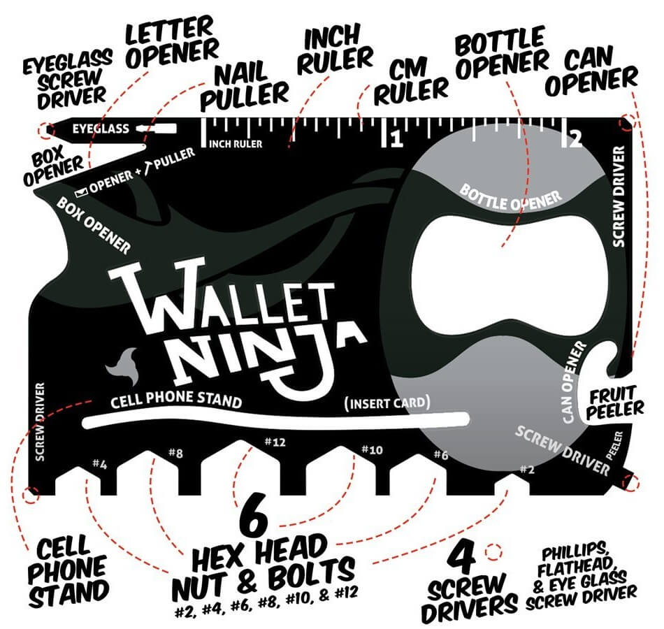 Wallet Ninja cool gadget makes it easy to fix things
